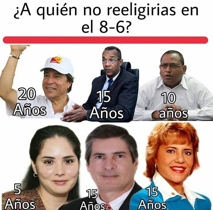 MUCHOS DE SUS DIRIGENTILLOS DE BARRIO SIGUEN PENANDO X LAS CALLES DE S MIGUELITO MIENTRAS ESTOS HP YA SON MILLONARIOS.
ESTO ES TENER MIERDA EN LA CABEZA; POBREZA MENTAL... 😕😕😕😕😕😕😕😕😕