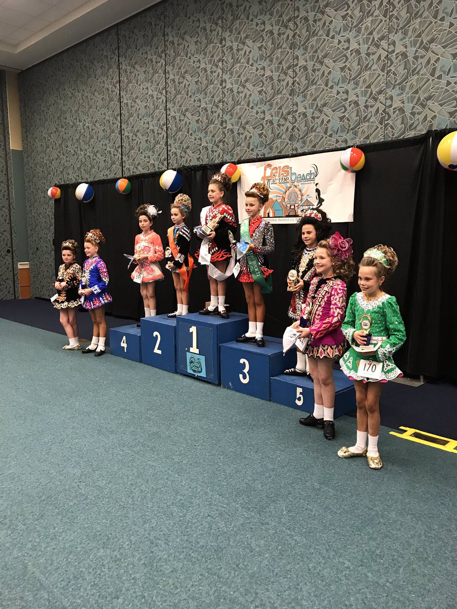 Keep in it reel comp 403-2!!! Congrats⚓️🚢