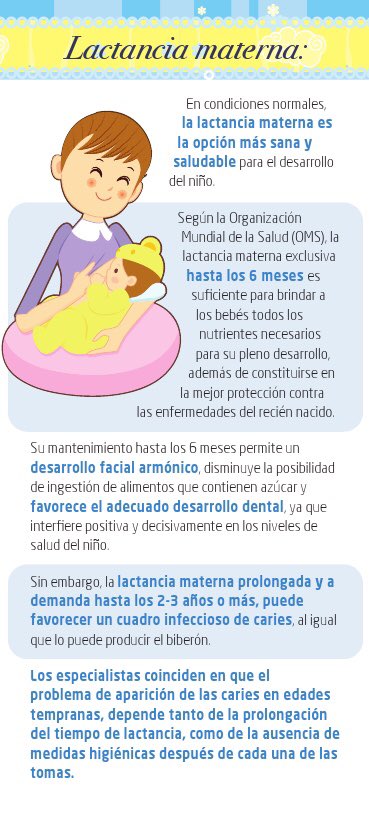 ArangovSamara's tweet photo. #odontologoscomprometidosconlalactanciamaterna #saludbucal @semiologia20191 

Bibliografía 🤱🏻❤️🦷: 

1. https://t.co/XMayHx6npi

2. https://t.co/a6ch7LT8TM  👇🏻 https://t.co/kBO4747IU7