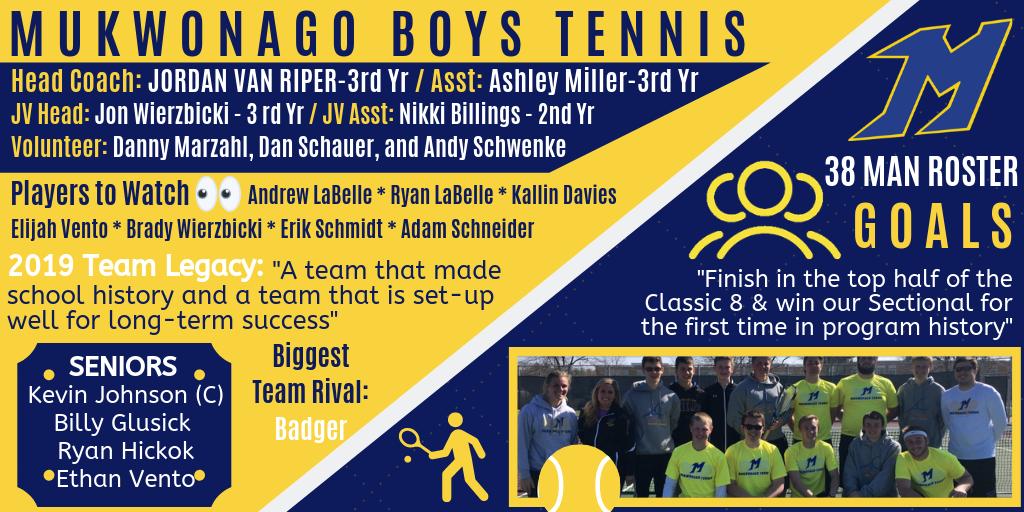 TennisReporting Team of the Week is the 15-4 <a href="/MukwonagoTennis/">Mukwonago Boys Tennis</a> team from Wisconsin!  Follow their results: tennisreporting.com/reports/?Schoo…
