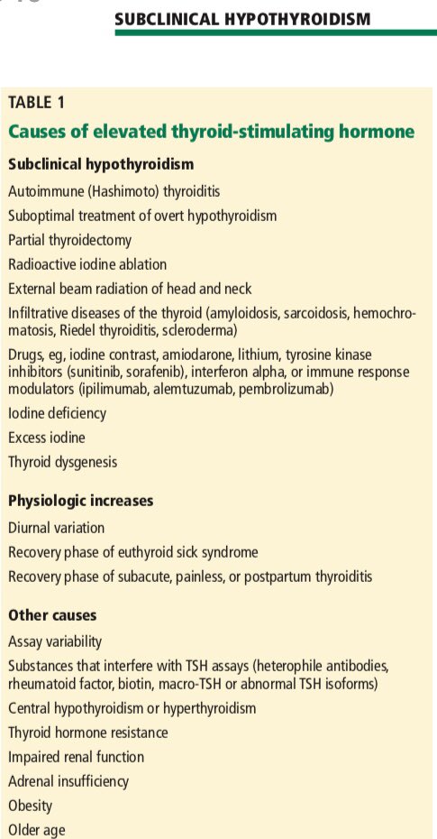 rafamanuEl68's tweet photo. @Medtorek @ClevelandClinic @vic_pallares @martinfd78 @LaPorres @SEMERGENap @DraPicon @mendez_bailon @chichodisanto @chemachir @medicosergio @DraSofiBauer Interesante revisión #MFyC https://t.co/NePbKenYQW