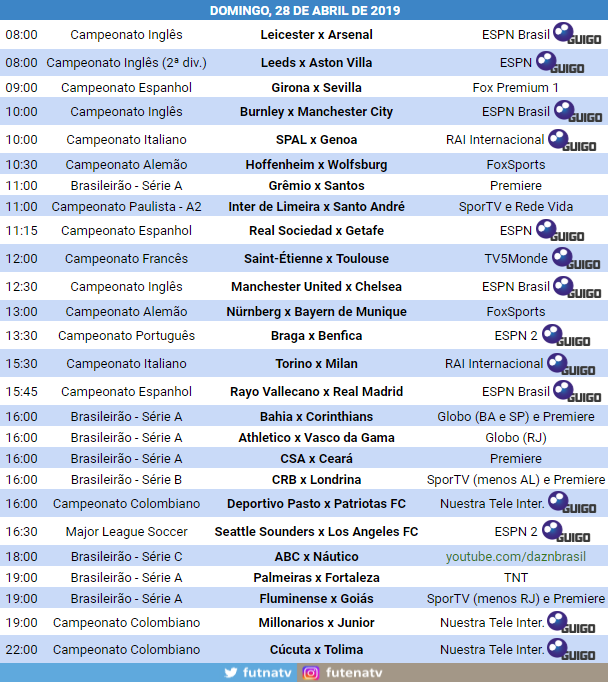 Futebol na TV: a programação completa dos jogos de hoje, domingo