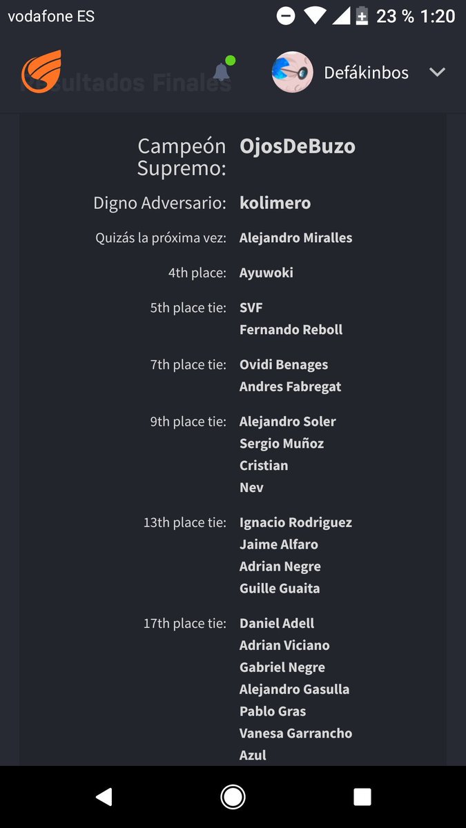 Baldtolo's tweet photo. He ganado el torneo de Smash Bros de la #UGEIV sin perder una sola partida full Bowser. Shotouts a @kolimero que también ha ganado todas sus partidas salvo las mías y ha conseguido ese segundo puesto pero sobretodo porque ha conseguido que juguemos este torneo con el buen ruleset https://t.co/uHPCk5paZX