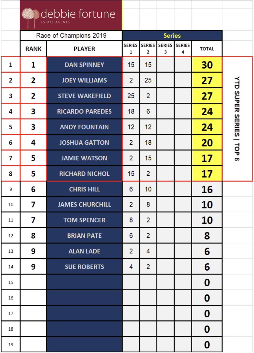 Chew Squash tweet media