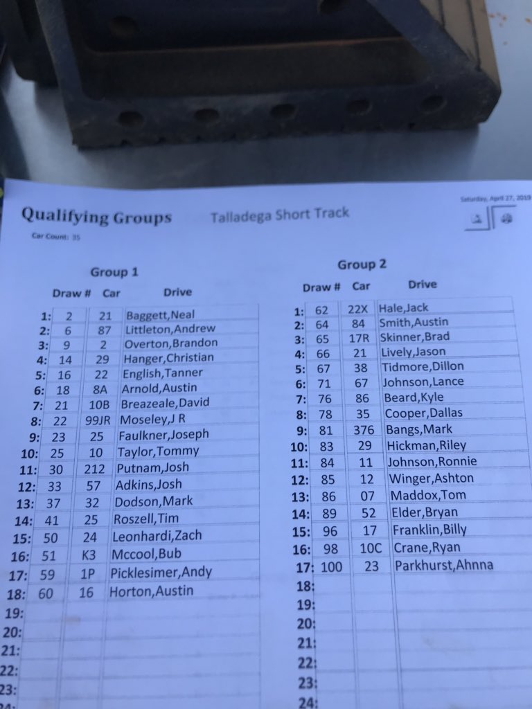 BubMcCool's tweet image. Qualifying order