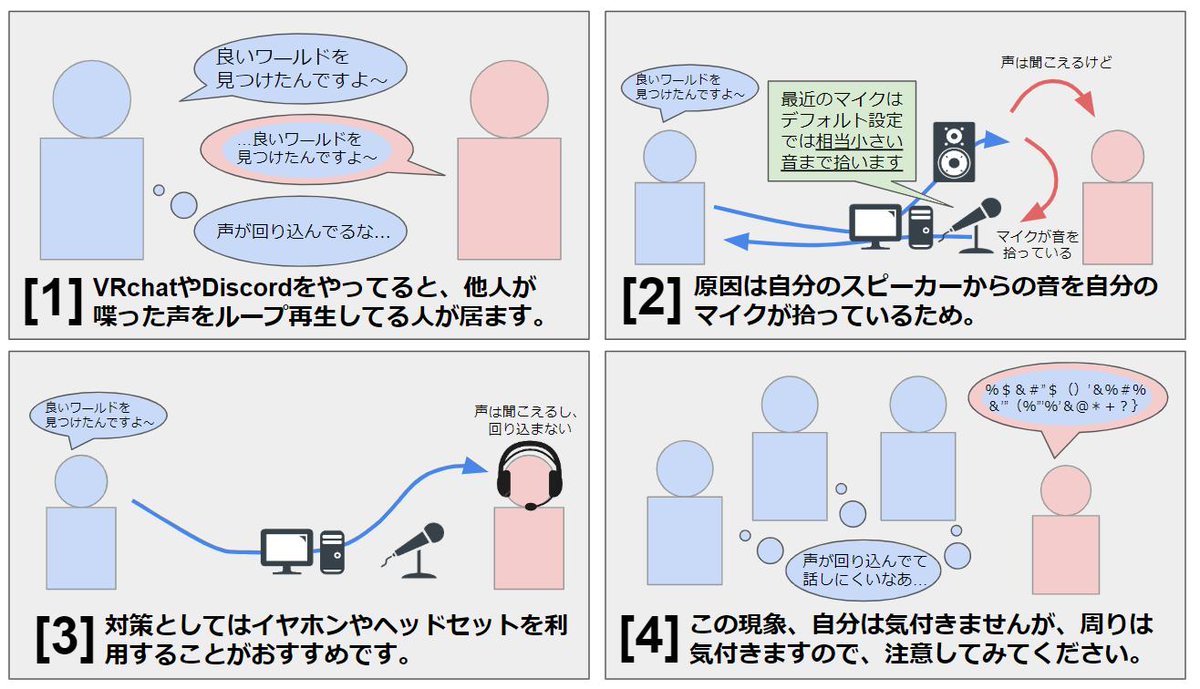 コクリコ Vrchatで他人の音声を自分のマイクで拾って回り込んでる人が余りにも多いので 説明画像を作りました ぼくは結構回り込みを聞くのが苦痛なんですけど 減らない所を見るとあんまり皆さんは気にならないんですかね せめて個人別音量調整機能欲しい