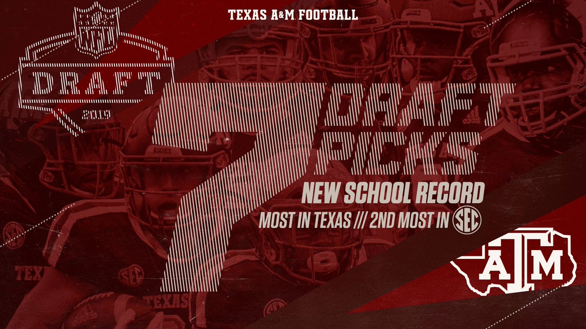 #NFLDraft Facts. 📝

✅ most picks in school history (modern draft era)
✅ most picks in Texas 
✅ 2nd most in the <a href="/SEC/">Southeastern Conference</a> 
✅ 5th most in the country

#NFLAggies #GigEm