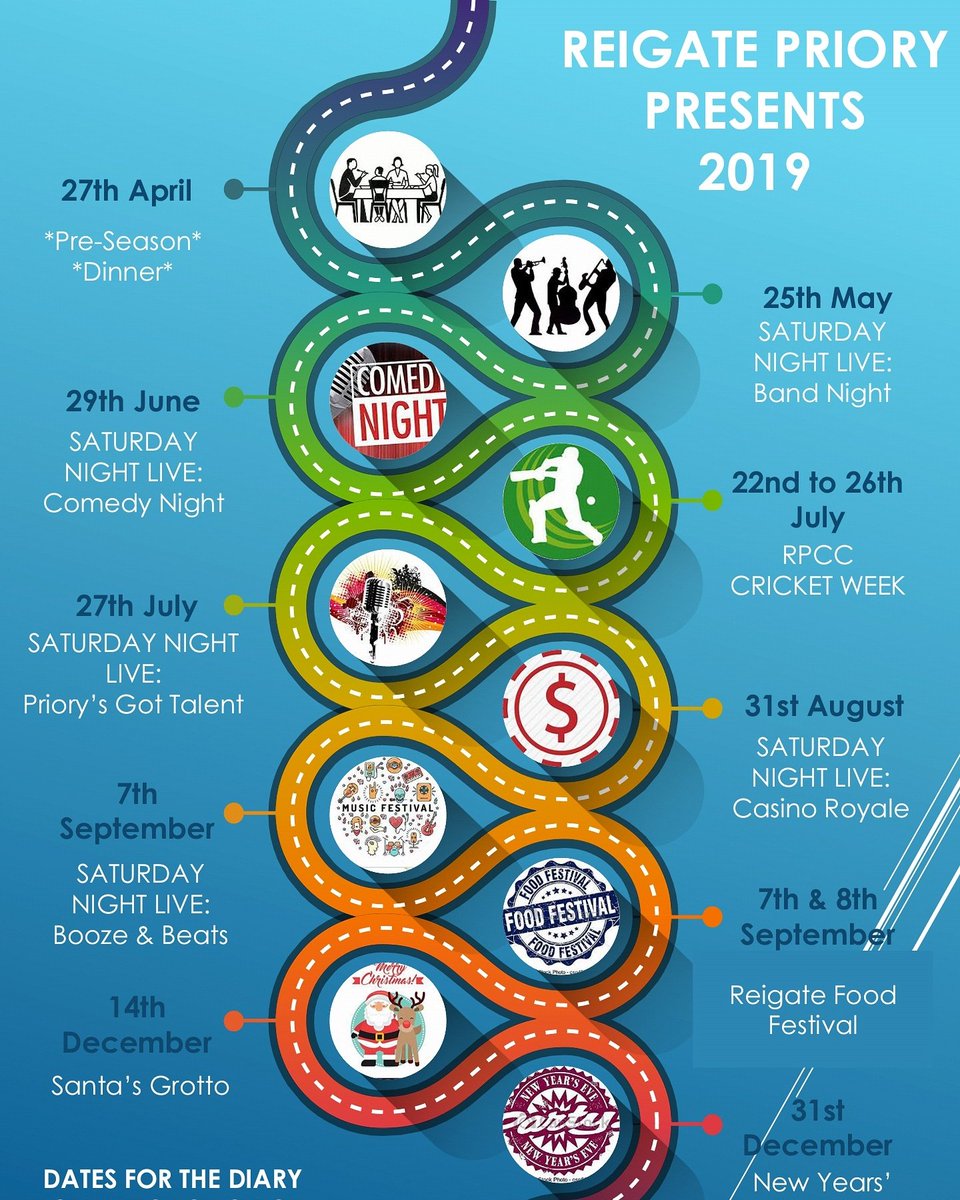 Hope the hangovers aren't too bad after a great start to the season... Lots more lined up in store so get the dates in your diary.... #prioryllamas  #rpcc  #reigatepriorycricket #llamas