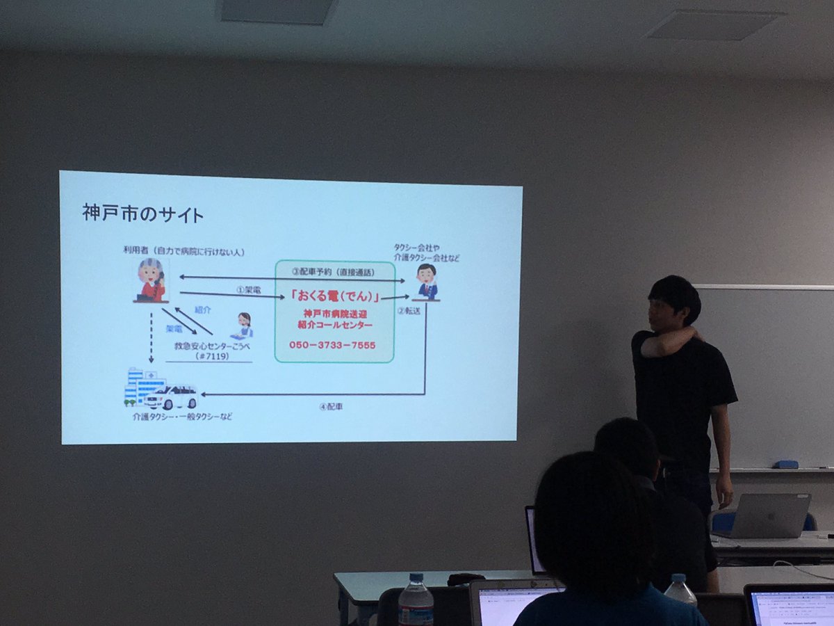 Pydataokinawa Pydataokinawa