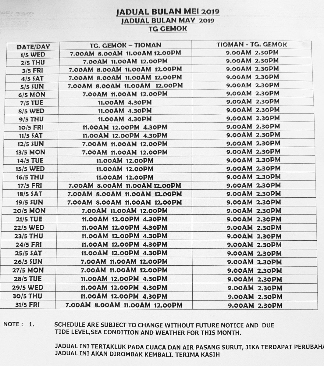 carta air pasang surut 2017