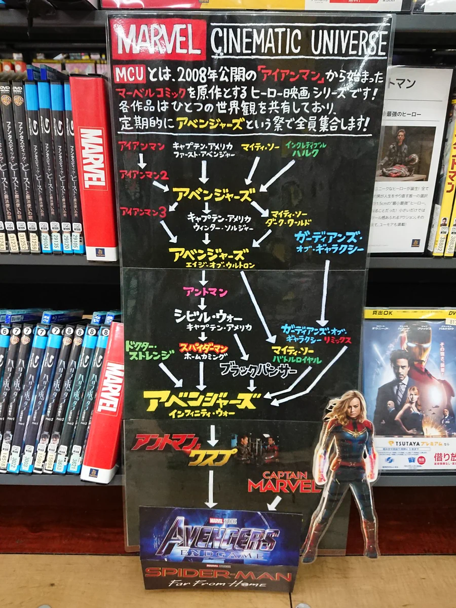 アベンジャーズ最新作を観たい人に朗報！TSUTAYAが過去作品をまとめてくれてます！