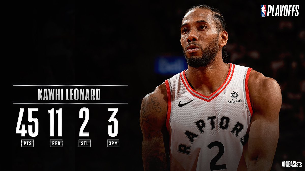 NBA.com/Stats on Twitter: "Kawhi Leonard becomes the player in @NBAHistory to tally at least points, 10 and three made 3-pointers a #NBAPlayoffs game, joining Charles Barkley, LeBron James,