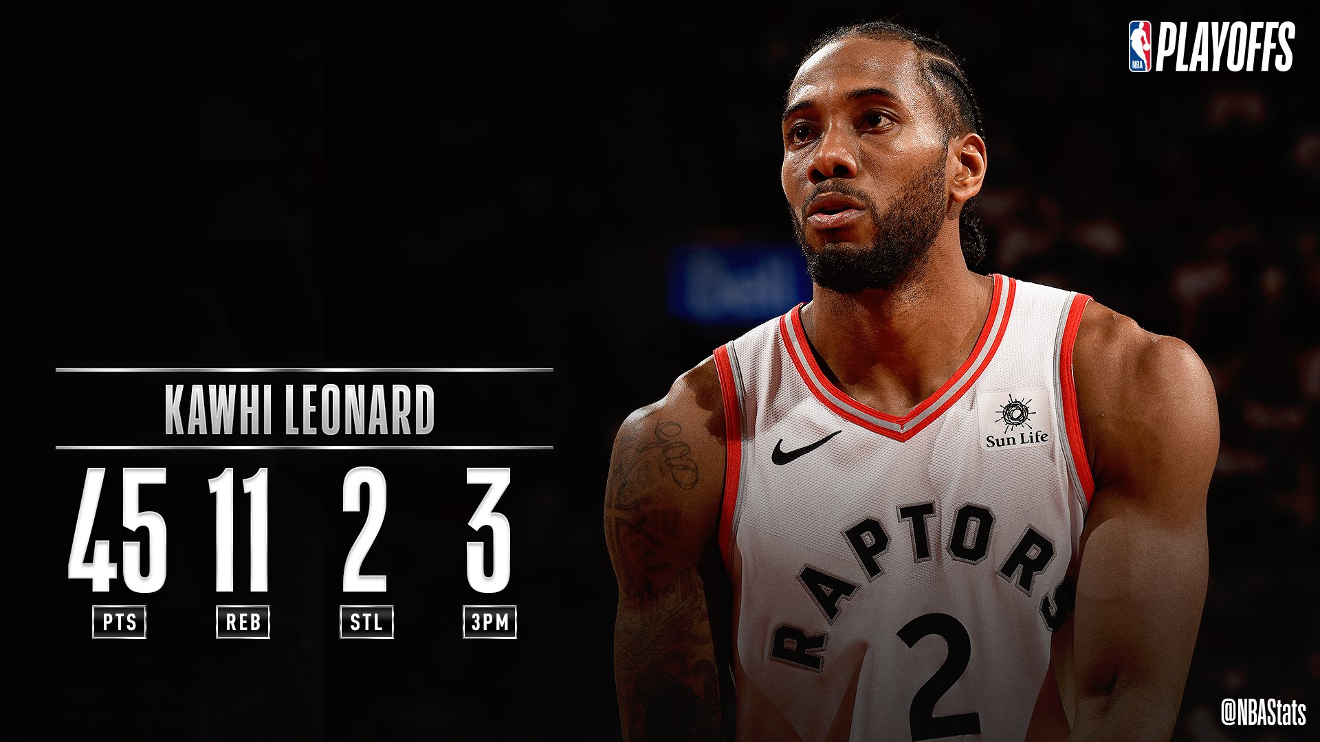 Kawhi Leonard wallpaper  Basketball pictures, Nba players, Basketball is  life