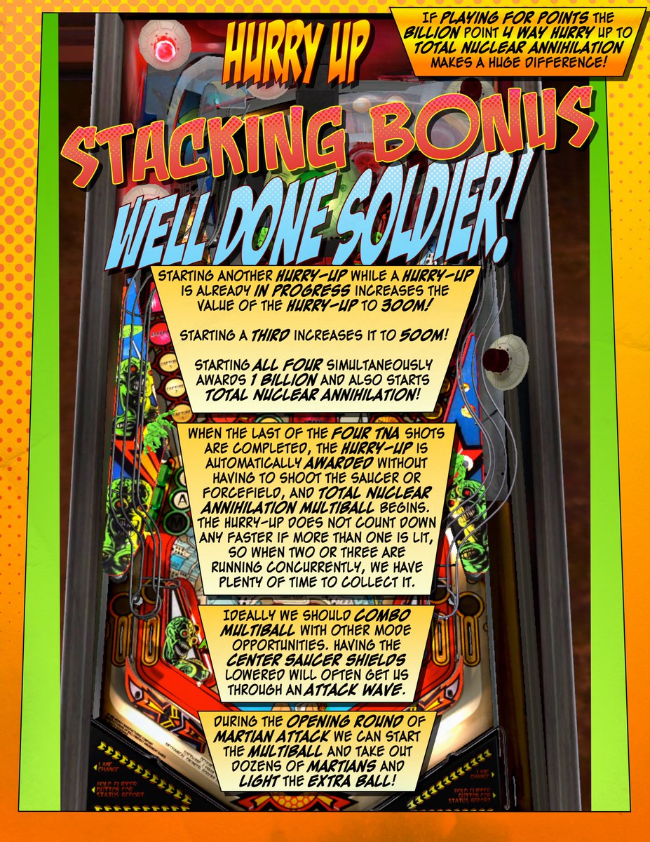 GameOfDepth's tweet photo. Reports Are Coming In! It An Attack From Mars! #Pinball #Comic #Book #PINCOMBO Elvira Canaveral's Radical #Inclusion #PDF @Patreon Saints Get It First Credit  https://t.co/x3EoBU3mZe? utm_medium=social&amp;utm_source=twitter&amp;utm_campaign=postshare $5=Billion Points Of #Illumination https://t.co/Sf5GD06xcy