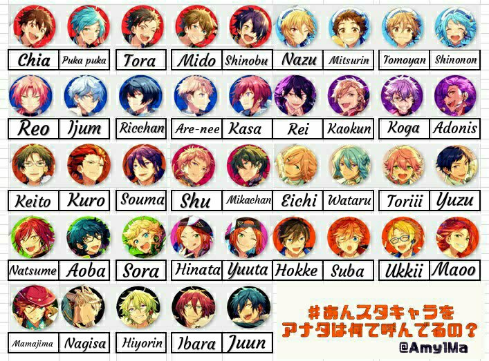 あんスタキャラをアナタは何て呼んでるの あんスタキャラをアナタは何て呼んでるの