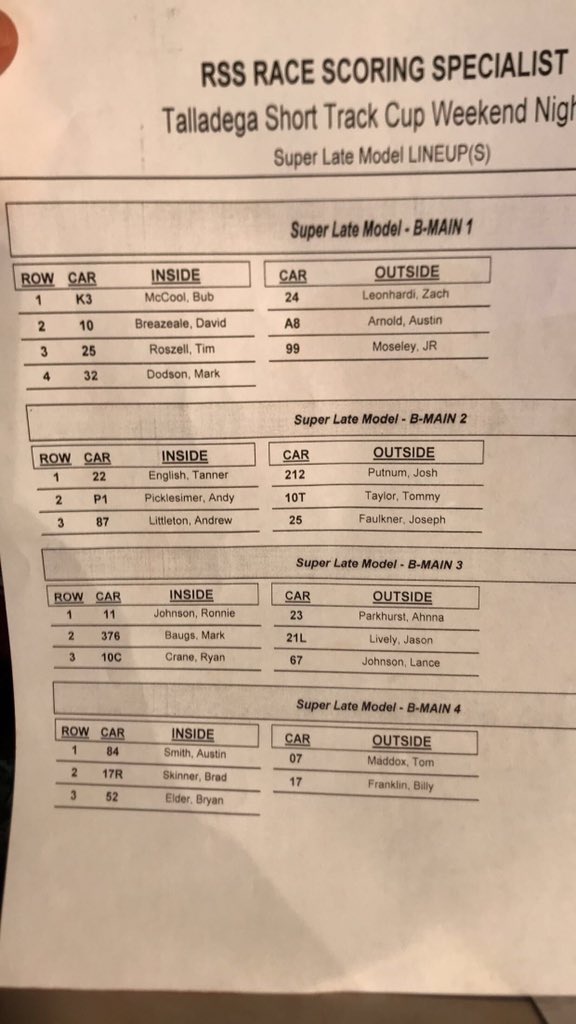 BubMcCool's tweet image. Locked in top 5 of each group. Qualifying times and bmain lineups