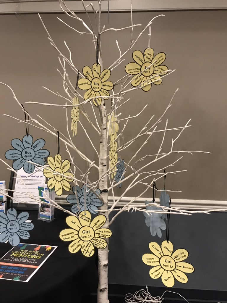 Gale Katchur tweet media