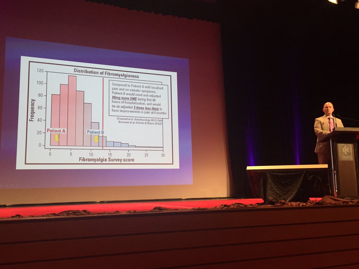 PainSpecialistN's tweet photo. Widespread body pain predicts more opioid use and poorer outcomes after surgery  #ASM19KL fascinating statistics from @drchadb https://t.co/CGrVj6VdLs