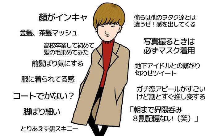 若者男子はだいたいこの2分化ww偏見かもだけど分かりみが深いww