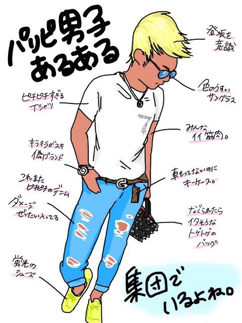 若者男子はだいたいこの2分化ww偏見かもだけど分かりみが深いww