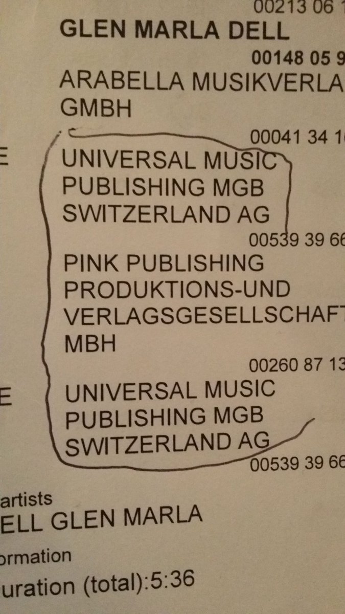 I Never Had Any Agreements 
With these Folks