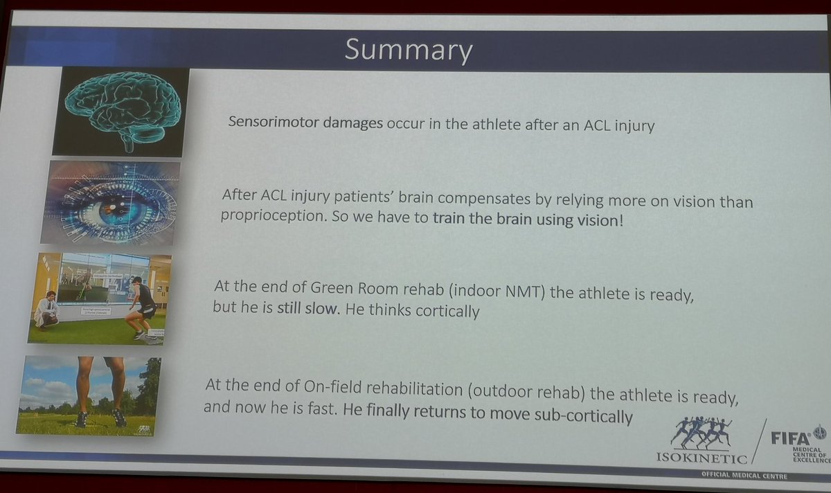 Fantastic talk on optimising  neuromuscular function for knee injuries! 

▪️Retrain the brain using VISION 👁️
▪️Rehab isn't completed until the athlete has left indoors and completed on-field rehab.

<a href="/TenconeFabrizio/">Fabrizio Tencone</a>
<a href="/IsokineticMed/">Isokinetic</a> 

#FFMED