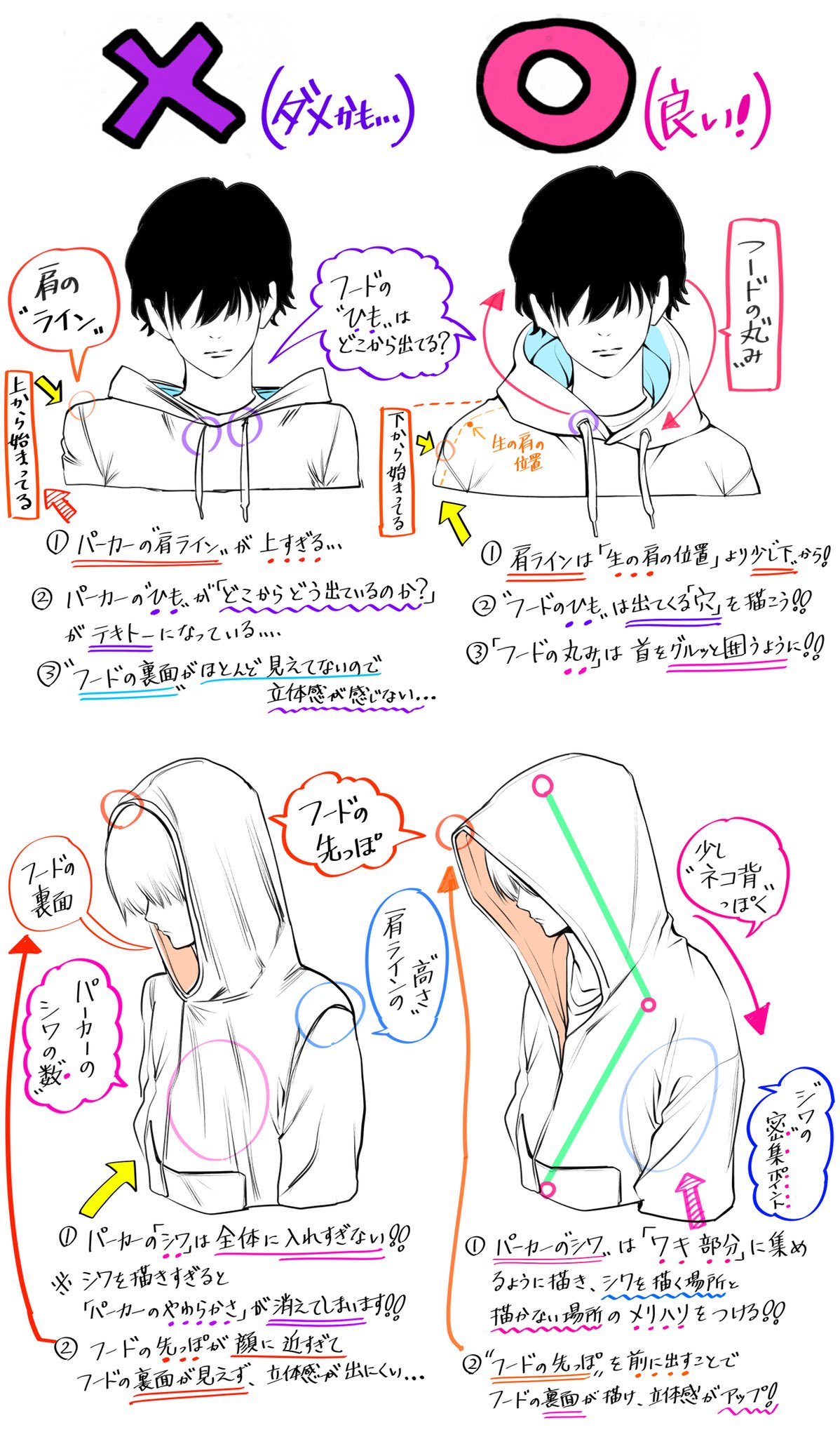 嫌がる 通信する 救出 フード 付き パーカー イラスト Shiroimine Jp