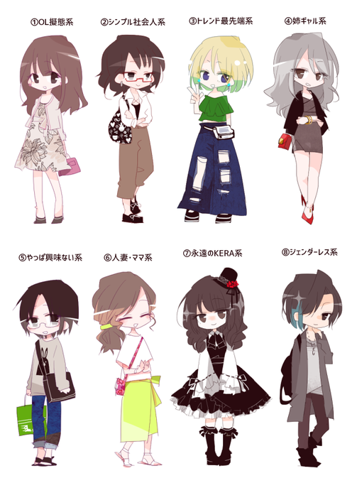 オタクファッションのtwitterイラスト検索結果