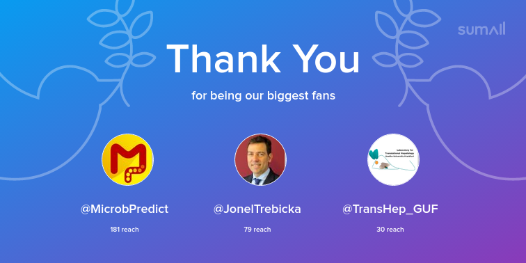 Marko (@marko_korenjak) on Twitter photo Our biggest fans this week: <a href="/MicrobPredict/">MICROB-PREDICT</a>, <a href="/JonelTrebicka/">Jonel Trebicka</a>, @TransHep_GUF. Thank you! via sumall.com/thankyou?utm_s… Our biggest fans this week: <a href="/MicrobPredict/">MICROB-PREDICT</a>, <a href="/JonelTrebicka/">Jonel Trebicka</a>, @TransHep_GUF. Thank you! via sumall.com/thankyou?utm_s…