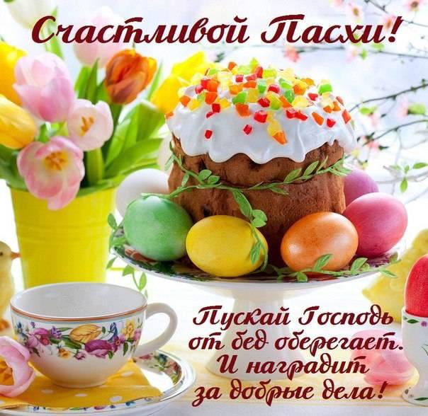 С поздравление пасхой фото картинки