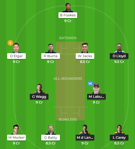 oyepick's tweet photo. Glamorgan vs Surrey #RLODC #GLAvsSUR #SURvsGLA
Join Telegram channel for Final team and confirm playing 11 - https://t.co/HQ6fwGzTQM https://t.co/J2PevZ6RVg