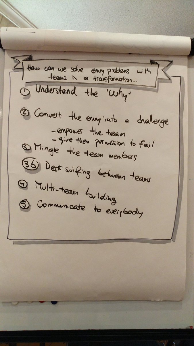 Here you have my flipcharts about Envy, of my session at #accmadrid, where you can see that as Agile Coaches we can use it as a lever to help people or teams to become better... But as with the force, you should avoid them to enter into the dark side!