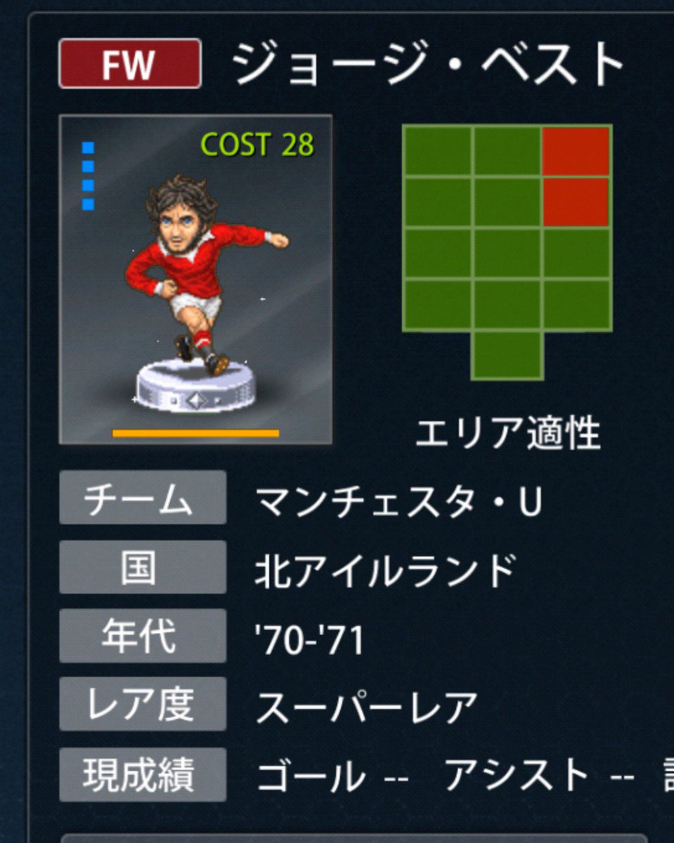ジョージ ベスト ジョージ ベスト