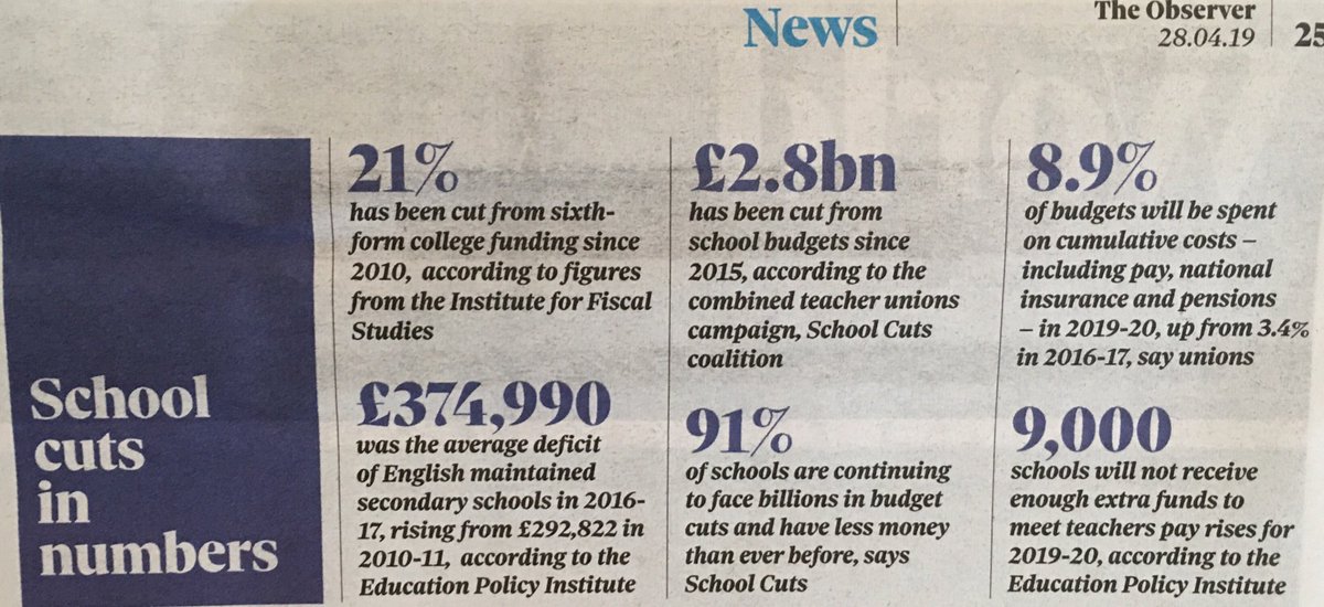 School cuts in nunbers by <a href="/DonnaLFerguson/">Donna Ferguson @donnalferguson.bsky.social</a> in today’s Observer. Staggering cuts for anyone who doubts the scale of the problem. Little wonder that <a href="/timloughton/">Tim Loughton</a> describes this as a ‘national emergency’
