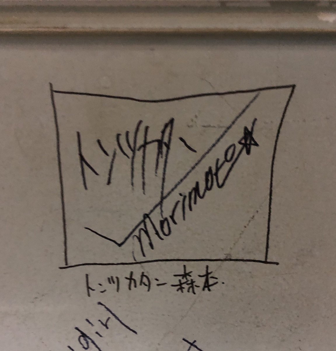 阿佐ヶ谷ロフトという会場の楽屋の壁には今まで出演された方々のサイン