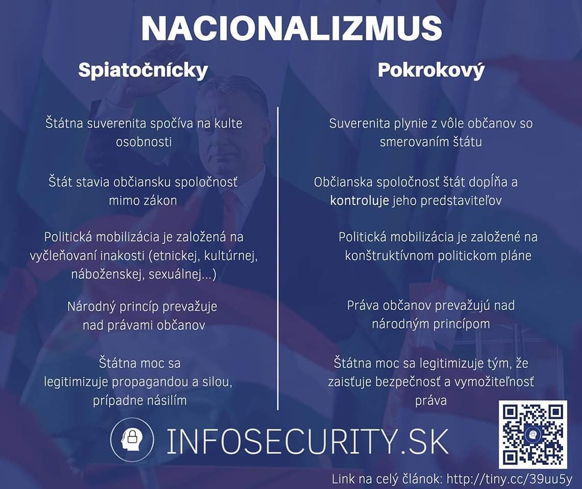 tiny.cc/39uu5y/

#slovensko #slovakia 
#dezinformácie #propaganda
#smerodina #boriskollar
#smerodinaboriskollar
#mariankotleba #lsns #matteosalvini #progresivnespolu #mladiprogresivci #kiska #caputova
#andrejkiska #zuzanacaputova #salvini #nacionalisti #globsec #orban