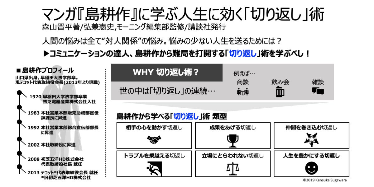図解書店 読書ペライチ要約シリーズ Twitter