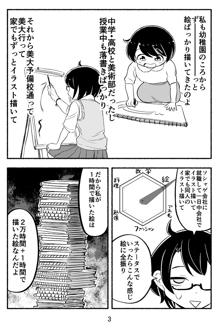 神絵師はずるくないよという話です。
 #平成最後に自分史上一番バズった絵を貼る 