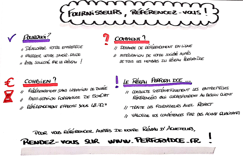 PerformDCE's tweet photo. Référencez votre entreprise auprès de notre réseau d'acheteurs !
https://t.co/5vJXvKUqHD https://t.co/zrIWO0hLCk
