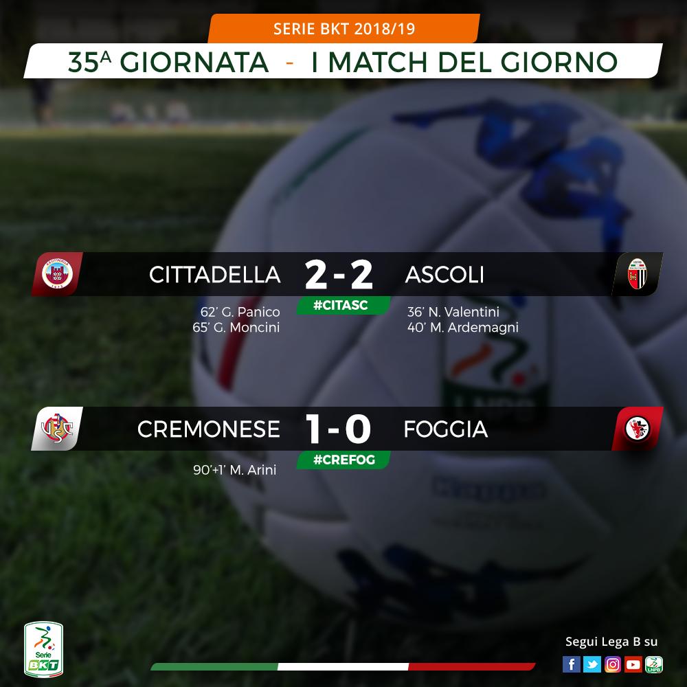 Lega_B's tweet photo. 🔚🏁 Terminano le gare. La @USCremonese acciuffa una vittoria fondamentale per i playoff. Buio pesto per il @FoggiaCalcio. Clamorosa rimonta del @ascittadella73  nei secondi 45', che, in questo modo, evita una pericolosa sconfitta.
#CITASC 2⃣-2⃣
#CREFOG 1⃣-0⃣
#SerieBKT https://t.co/NJs3Rak9pG