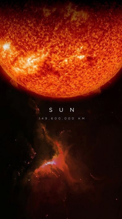 TreePens's tweet image. مشرق الشمس ماوراء النهرين إلى عين حمئة تغرب في شرق أمريكا اللاتينية لابد ماتشرق الشمس على مكة قبل القدس ليسبق الأذان في المسجد الحرام قبل المسجد الأقصى وكيف يكون خط الصفر جرينتش والكعبة مركز الأرض لكل إتجاه ؟ لاعجب قالو الشمس نجم ثابت يبعد ملايين السنين ولكن الله أصدق قيلا.