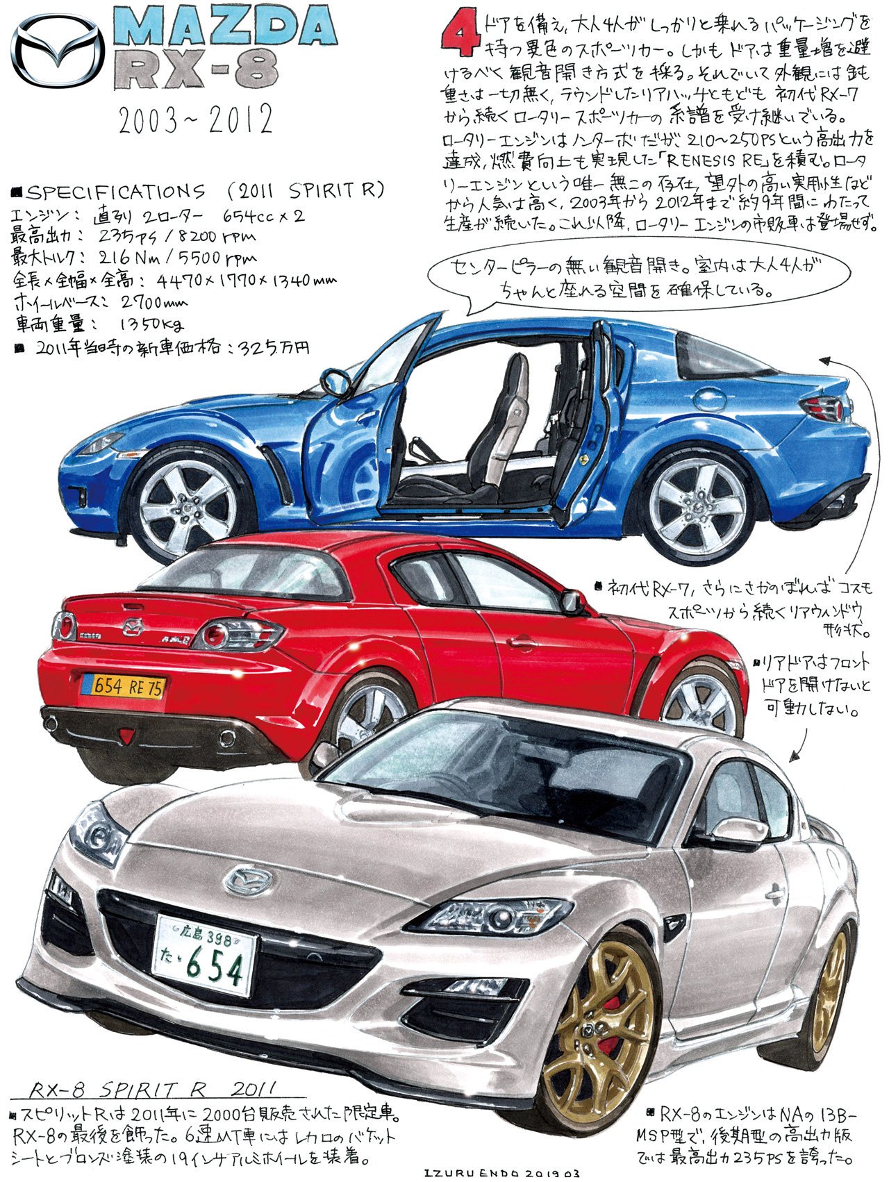 Endoizuru 遠藤イヅル 過去掲載イラストのご紹介 ル ボラン 3 26発売のル ボラン3月号掲載 ワタクシがイラストを担当する渡辺トシフミさんの連載 あのクルマはいま では マツダ Rx 8 を取り上げました ちゃんと4人乗れるスポーツカー Endoizuru 遠藤イヅル 過去掲載イラストのご紹介 ル ボラン 3 26発売のル ボラン3月号掲載 ワタクシがイラストを担当する渡辺トシフミさんの連載 あのクルマはいま では マツダ Rx 8 を取り上げました ちゃんと4人乗れるスポーツカー
