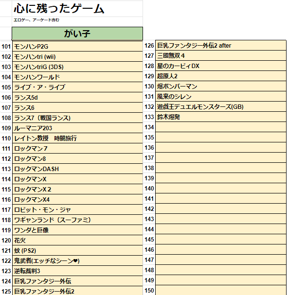 @gaiko_kujin まじで迷いました。家族の女の子に突撃できる「蚊」も暴走バイセコーとセットで特別賞をあげたかったですが都合上カット。個人的な趣味でどらぼっちゃんも入れたかった。 