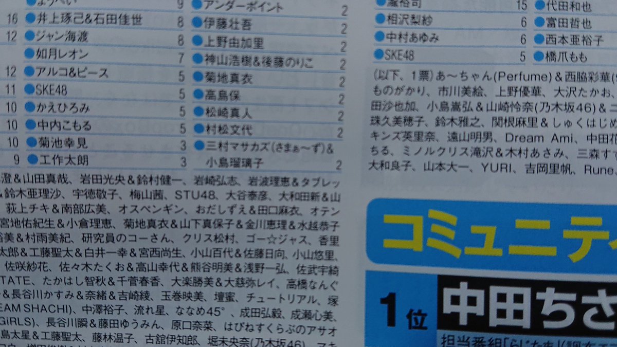 ラジオ新千歳静岡線