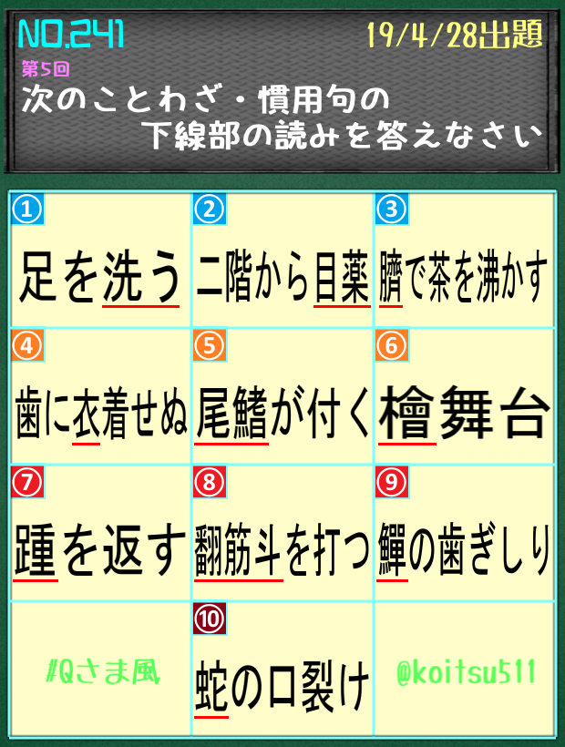 こいつ Qさま風漢字問題出題します W 解答リプには随時返信しますので お気軽にどうぞ 正解発表は21時頃を予定しています No 241 次のことわざ 慣用句の下線部の読みを答えなさい 5 Qさま風 T Co Lnkutwiuex Twitter