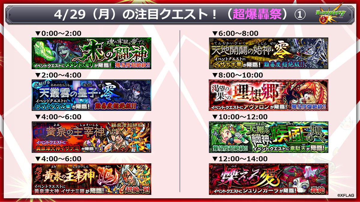 モンスターストライク公式 モンスト Auf Twitter 明日 4 29 の注目クエスト 超爆轟祭 平成最後 令和 最初の超爆轟祭 Ver 14 0から 超絶 爆絶 轟絶も ノーコン報酬 で 金卵 確定 ボスモンスターが集めやすく T Co Xurkfwsp12 モンスト