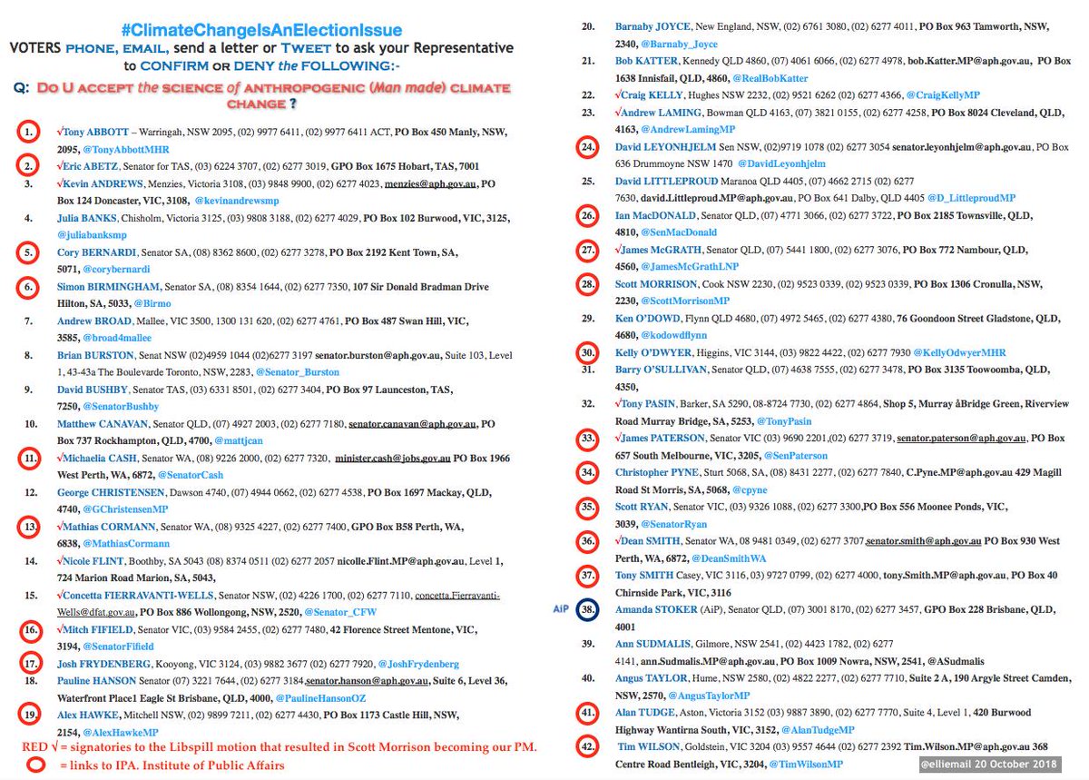 elliemail's tweet photo. @thematador66 @alan_furey TAKE NOTE FOLKS 🔴#ClimateChangeIsAnElectionIssue 

OK here's a list I compiled of Federal Parliamentarians who I believe are #ClimateDeniers. Perhaps voters could check with their Member before voting⁉️

Please share.
#AusVotes19 🔴#Auspol https://t.co/PpEp2sRUlC