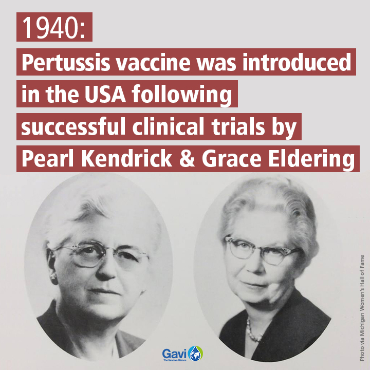 #VaccinesWork against #pertussis thanks to two #VaccineHeroes, Grace Eldering & Pearl Kendrick. They conducted the first large-scale controlled clinical trial of a pertussis vaccine, leading to its introduction in the US in the 1940s. #WomenInSTEM