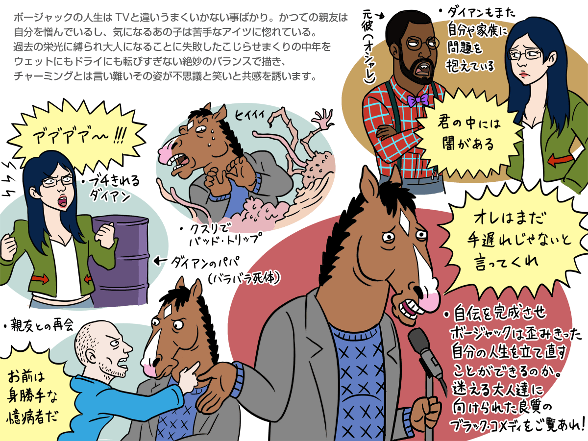#平成最後に自分史上一番バズった絵を貼る

平成を「ありがとう、ボージャック・ホースマン」でしめてよろしいか!(よろしい) 
