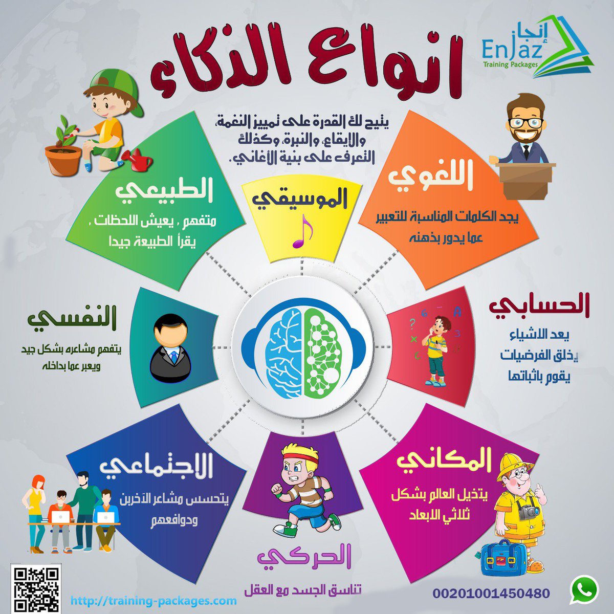 #Enjaz_For_Designs نحن شركة متخصصه في جميع أعمال الدعايا والاعلان ولدينا فريق عمل متكامل من المصممين المحترفين بخبرة أكثر من 10 سنوات لمزيد من التفاصيل عن خدماتنا: 00201001450480
 #دعاية_وإعلان ، #تصميمات،  #انفوجرافيك ، #موشن_جرافيك ، #إشعارات ، #برشور ، 

 #حبك_وعشقك_من_يستاهله